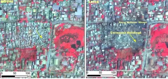 ISRO released the details of earthquake devastation in Myanmar, huge loss occurred